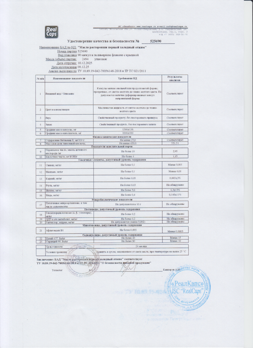 Паспорт №122025